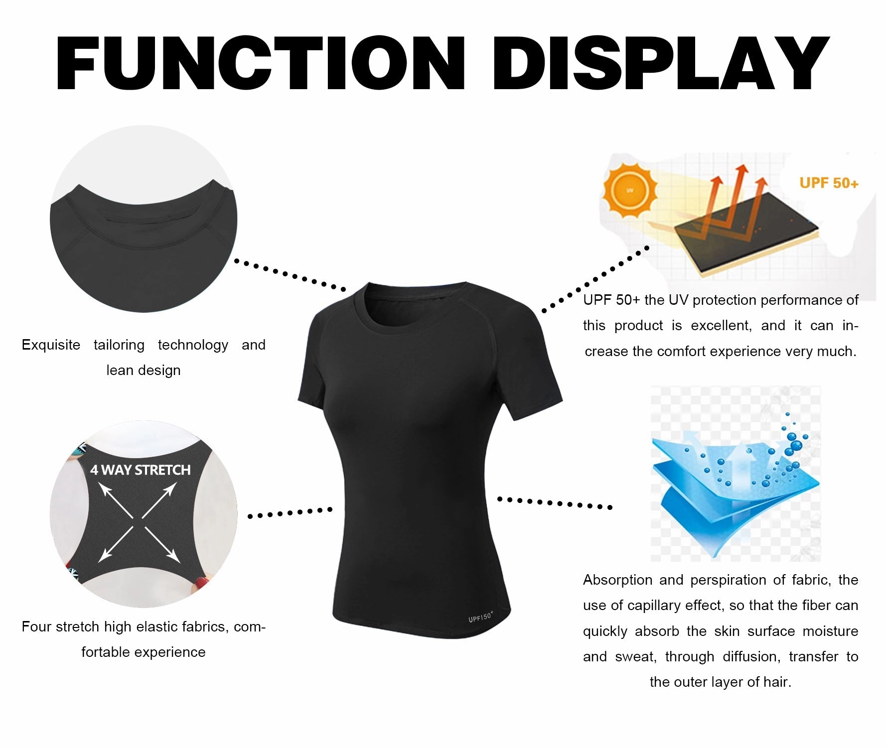 BUBBLELIME 84P/16S Short Sleeve Rashguard for Women Mix Color_Pilates