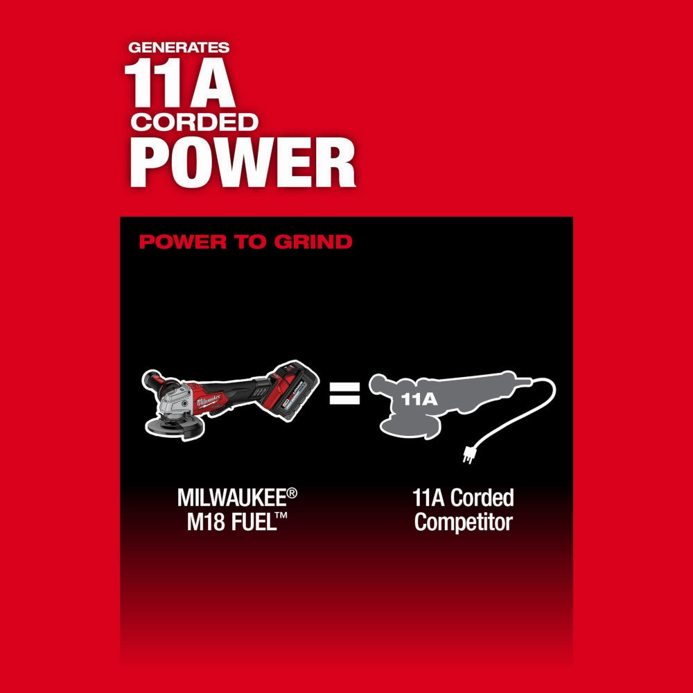 Milwaukee 2880-20ID M18 FUEL 18V 4-1/2"/5" Paddle Switch Grinder w/Impact Driver