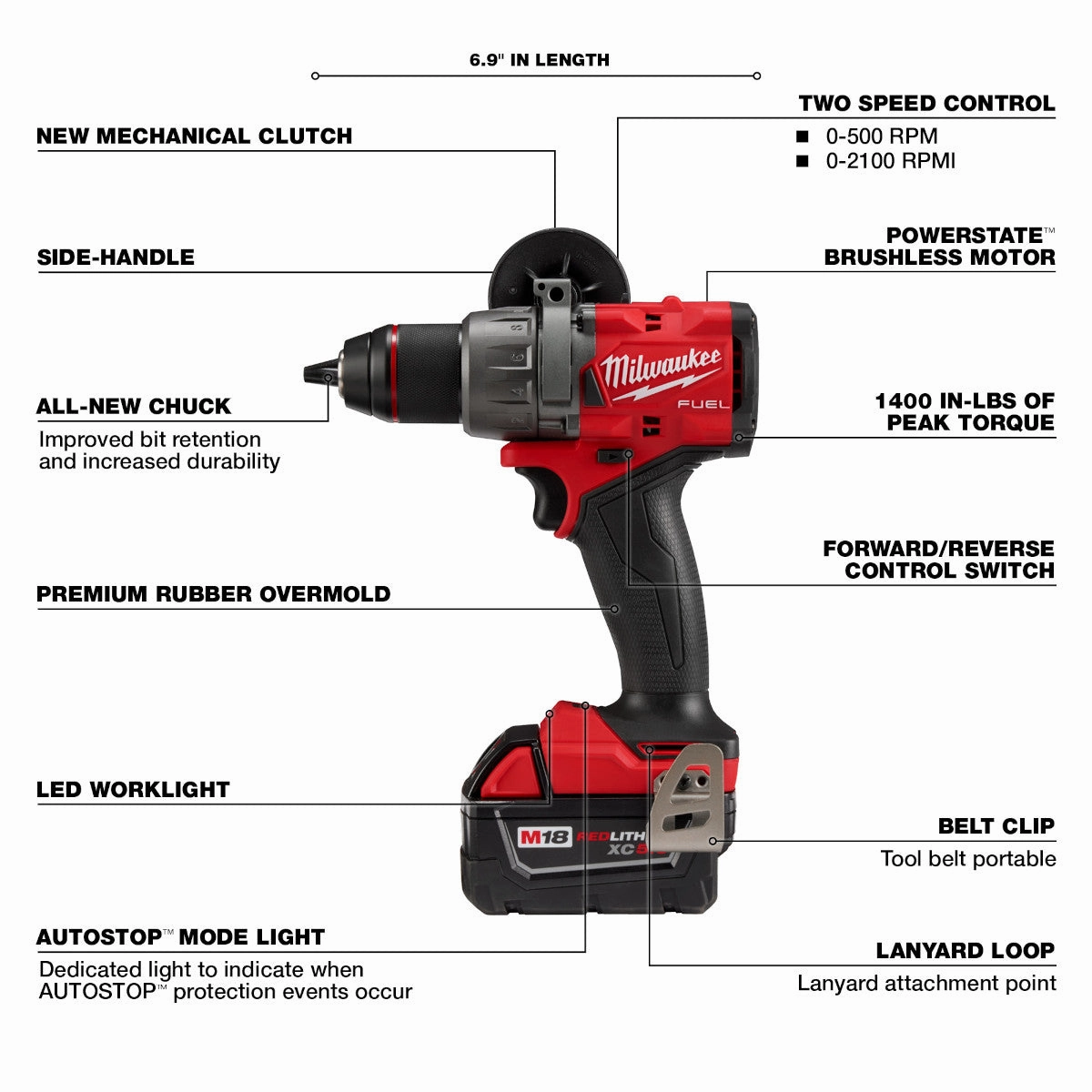 Milwaukee 2903-22 - M18 FUEL™ 1/2" Drill/Driver Kit