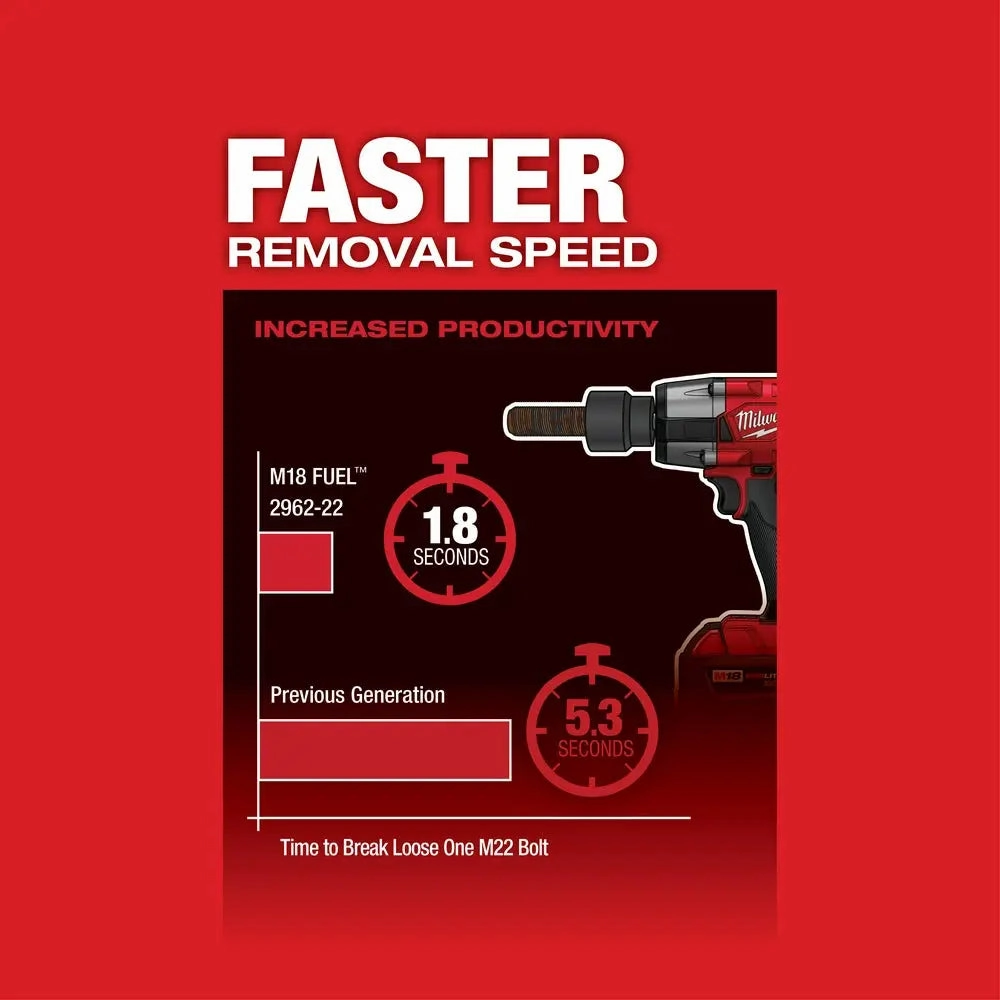 Milwaukee 2962-20 - M18 FUEL™ 1/2 Mid-Torque Impact Wrench w/ Friction Ring