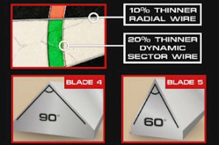 WINMAU Blade 5 Dartboard  